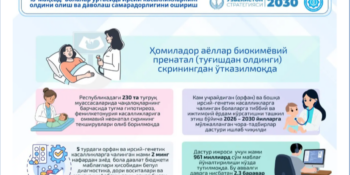 Ushbu infografika 2025 yilda bolalar o'rtasida irsiy kasalliklarning oldini olish va davolash samaradorligini oshirish borasida